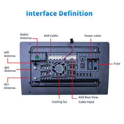 1280*800 Auflösung 2 Din Auto Radio mit Android Auto BT5.0 4G DSP RDS und GPS-Navigation