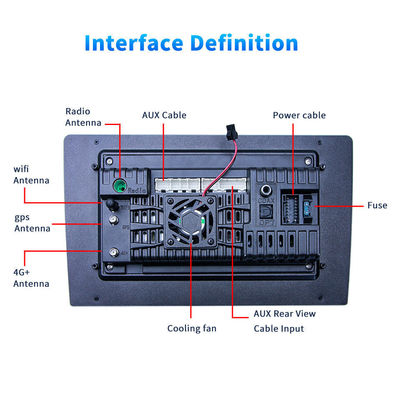 High-Definition 1280*800P 2 Din Android-Multimedia-Video-Player für Fahrzeuge mit BT-GPS-Radio