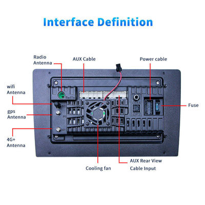 Dashboard Platzierung 10 Zoll 2,5D-IPS-Bildschirm Auto Radio mit Bluetooth und Navigation GPS